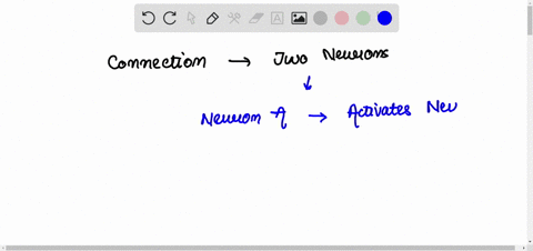 increasing-the-number-of-connections-between-neurons-through-building-collaterals-and-dendrites-is-a-form-of-short-term-potential-true-or-false-89965