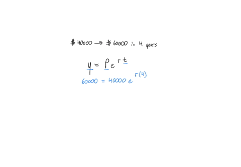 an-initial-investment-of-40000-is-made-in-an-account-where-interest-is-compounded-continuously-if-the-investment-to-grow-to-60000-in-years_-what-is-the-required-interest-rate-round-vour-answ-51199