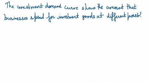 the-investment-demand-curve-represents-the-relationship-between-business-spending-for-investment-g-2-30618