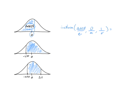 2-find-the-z-score-that-corresponds-to-the-given-area-under-the-standard-normal-curve-06628-0-3-find-the-area-of-the-indicated-region-under-the-standard-normal-curve-130-0-4-find-the-area-of-69216