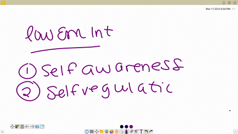 this-week-focuses-on-developing-strategies-to-increase-self-awareness-you-alongside-sonia-and-violet-will-explore-self-awareness-by-diving-into-the-concepts-of-emotional-intelligence-and-personal-resp