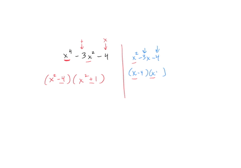 factor-the-polynomial-and-use-the-factored-form-to-find-the-real-zeros-3