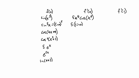 1-find-fprimex-and-fprime1-for-each-function-round-fprime1-to-two-decimal-places-a-fxsin-x5-2-marks-b-fxsin-5-x-2-marks-c-fxcos-4-x9-2-marks-d-fxcos-2leftx23right-3-marks-e-fx5-ex-2-marks-f-fxe5-x-2-m