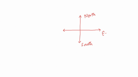 question-7-of-10-study-the-map-below-which-of-these-places-is-the-northernmost-point-marked-on-the-map-a-jerusalem-b-berenice-c-thebes-d-malao-submit