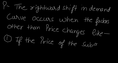 what-would-cause-an-increase-in-quantity-demanded-09934