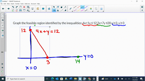 graph-the-feasible-region-identified-by-the-inequalities-4x1y-12-2x7y-28-x-0-y-0-60973