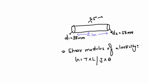 12a-brass-pipe-is-twisted-by-torques-t-800-n-m-acting-at-the-ends-causing-an-angle-of-twist-of-35-the-pipe-has-the-following-properties-l-21-m-d1-38-mm-and-d2-56-mm-estimate-the-shear-modulus-of-elast