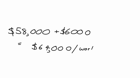 how-to-figure-out-marginal-cost