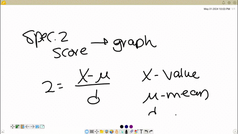 find-the-indicated-z-score-the-graph-depicts-the-standard-normal-distribution-with-mean-0-and-standard-deviation-1-the-indicated-z-score-is-square-round-to-two-decimal-places-as-needed-2