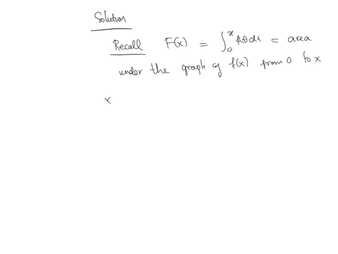 the-graph-of-ft-is-displayed-below-fill-out-the-table-for-values-of-the-accumulation-function-fxint_0x-ft-d-t-begintabularcc-hline-x-fx-hline-1-hline-2-hline-3-hline-4-hline-endtabular
