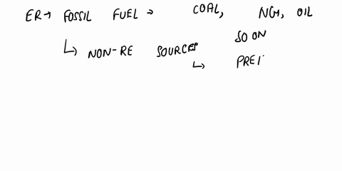 which-of-the-following-are-considered-fossil-fuels-select-the-three-correct-answers-1-point-carbon-hydrogen-natural-gas-coal-oil-53756