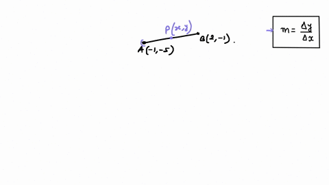 find-the-equation-in-terms-of-x-of-the-line-through-the-points-1-5-and-2-1-y-54894
