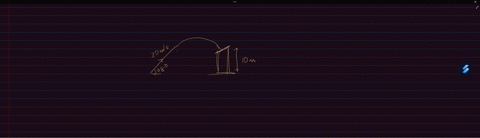 a-soccer-player-kicks-a-ball-from-the-origin-with-an-initial-speed-of-30-ms-at-an-angle-of-5800-above-the-horizontal-the-ball-is-moving-down-when-it-lands-on-the-roof-of-a-nearby-building-th-16922