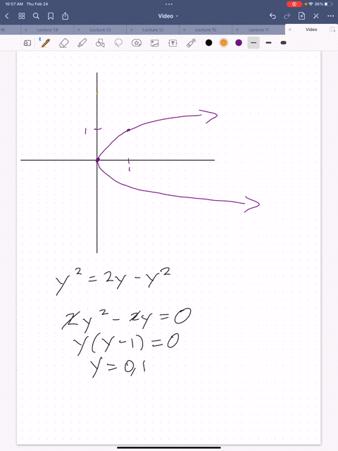 3-sketch-the-region-bounded-by-the-given-parabolas-x-y-and-x-2y-y-then-express-the-regions-area-as-an-iterated-double-integral-and-evaluate-the-integral-78405