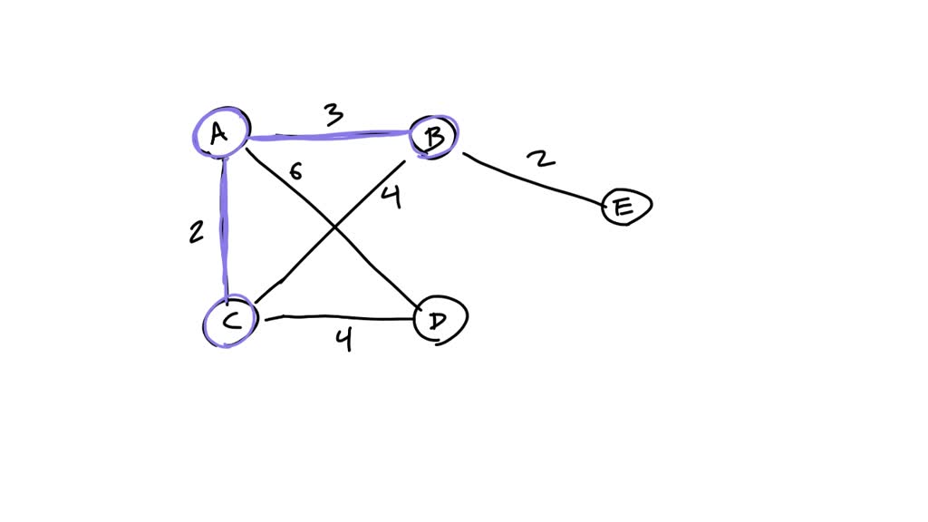 SOLVED: Problem (2): Draw the complete graph on 5 vertices K5 and ...