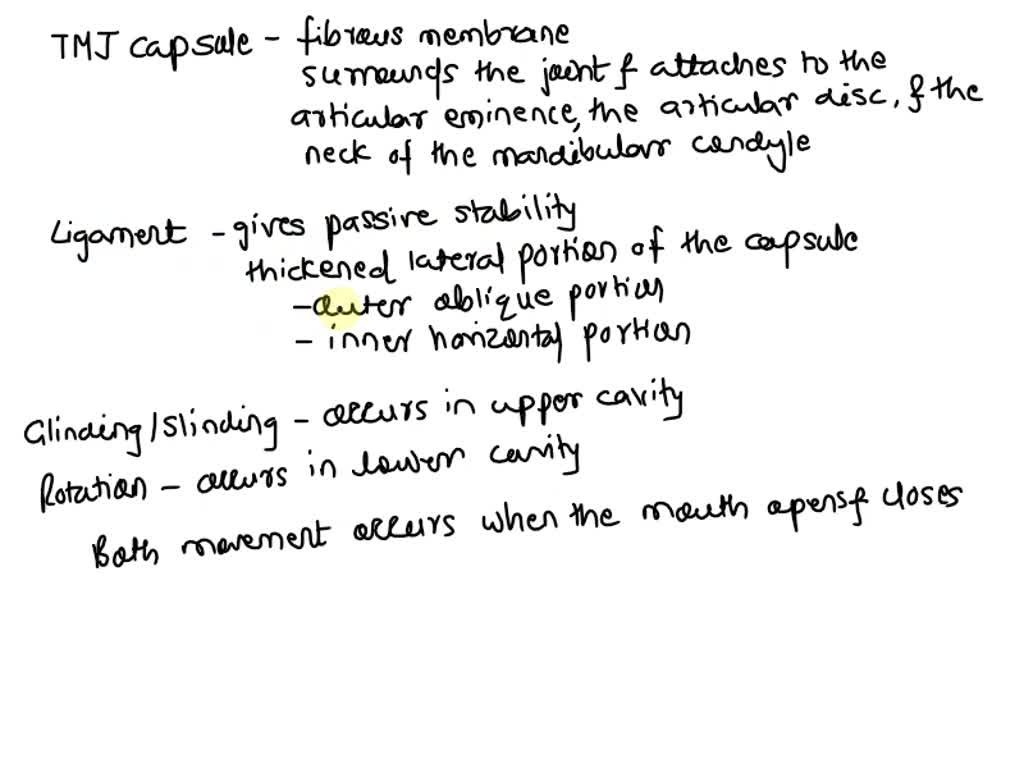 SOLVED: 11. Describe the TMJ capsule and ligament: 12. What are the two ...