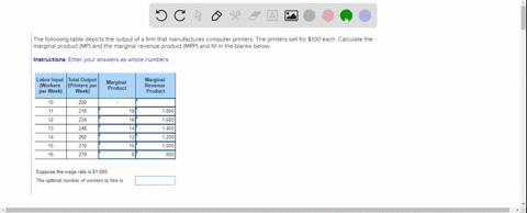 the-following-table-depicts-the-weekly-output-of-a-firm-that-manufactures-computer-printers-the-printers-sell-for-100-each-calculate-the-marginal-product-and-the-marginal-revenue-product-and-31322