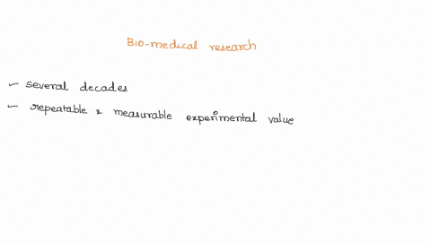 please-provide-examples-of-when-biomedical-research-has-crossed-the-line-are-extremes-in-science-ever-justified-87225