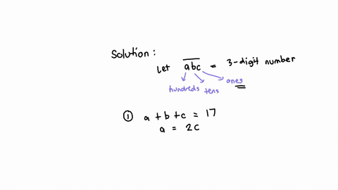 11-the-sum-of-the-digits-of-a-3-digit-number-is-17-the-hundreds-digit-is-twice-the-units-digit-if-396-were-subtracted-from-the-number-the-order-of-the-digits-will-be-reversed-find-the-number-a-845-b-5