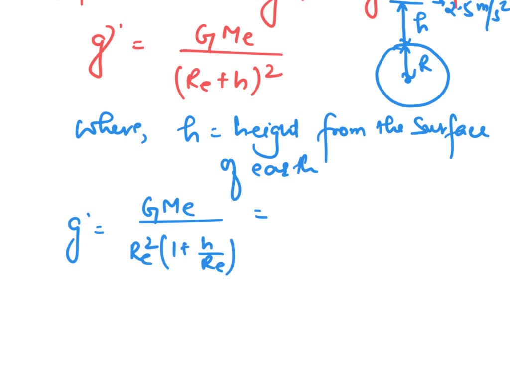 Solved the radius of the earth is r at what distance above the earth