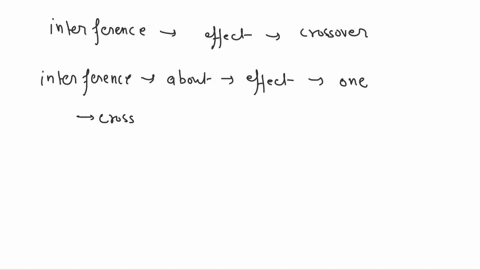 what-does-the-interference-tell-us-about-the-effect-of-one-crossover-on-another-32616
