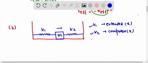 the-effective-force-constant-of-two-springstwo-springs-with-the-same-unstretched-length-but-differen-55957