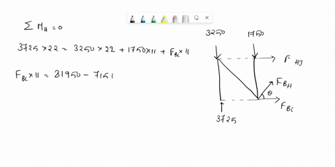 determine-the-forces-in-members-hi-bh-and-bc-moment-equation-can-be-written-multiple-timesbut-there-are-still-only-3-independent-equilibrium-equations-available-part-c-determining-the-forces-33887