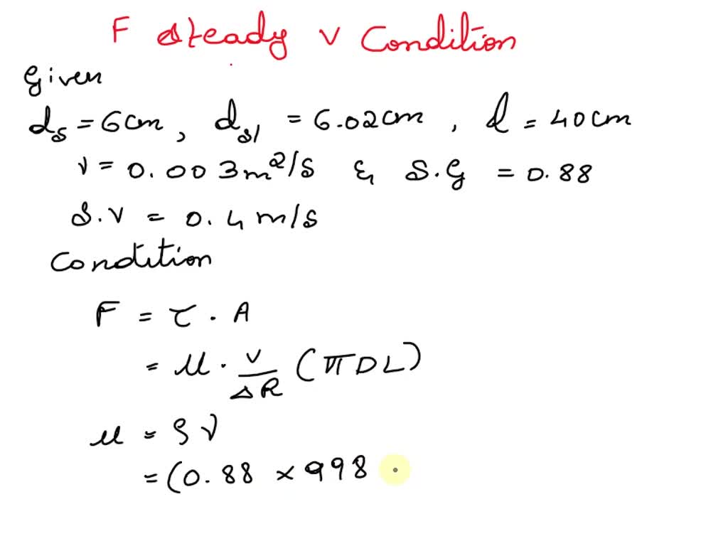 SOLVED A Shaft 6 00 Cm In Diameter Is Being Pushed Axially Through A solved-a-shaft-6-00-cm-in-diameter-is-being-pushed-axially-through-a