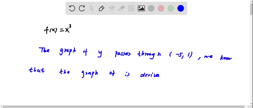SOLVED: The graph is a transformation of one of the basic functions ...