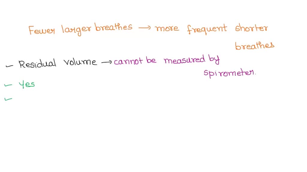 SOLVED You are assessing breathing. Which of these signs is just as