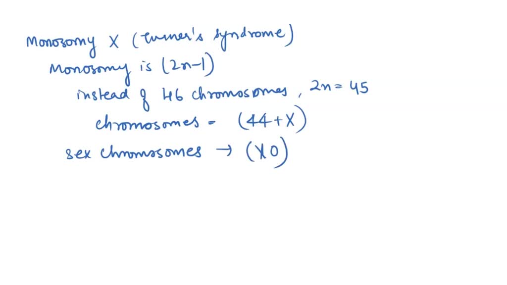 SOLVED The following is a representation of a human karyotype. What