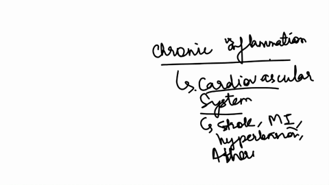 what-are-complications-of-chronic-inflammation-select-all-thatapply-1-scaring-bresesed-ane-trophly-heat-anveres-pryientation-swelling-netitation-increaned-platelets-twhines