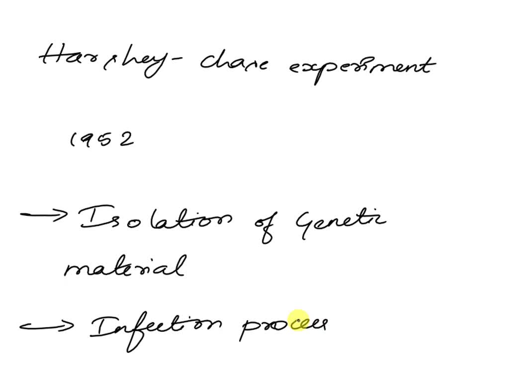 SOLVED 31. In the Hershey Chase Experiment, DNA was labeled with (1 Point) radioactive