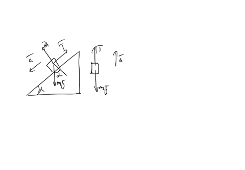 a-block-of-mass-m1-655-kg-on-a-frictionless-plane-inclined-at-angle-287-is-connected-by-a-cord-over-a-massless-frictionless-pulley-to-a-second-block-of-mass-m2-248-kg-hanging-vertically-fig-80374