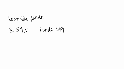the-source-of-the-supply-of-loanable-funds_-as-the-iinterest-rate-falls-the-quantity-of-loanable-funds-suppllied-suppose-the-interest-rate-is-359_-based-on-the-previous-graph-the-quantity-of-94923