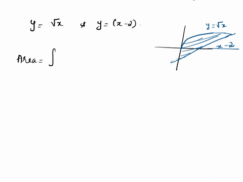 find-the-area-of-the-shaded-region-square-units-yr-2-yvr-need-help-ruud-it-83371
