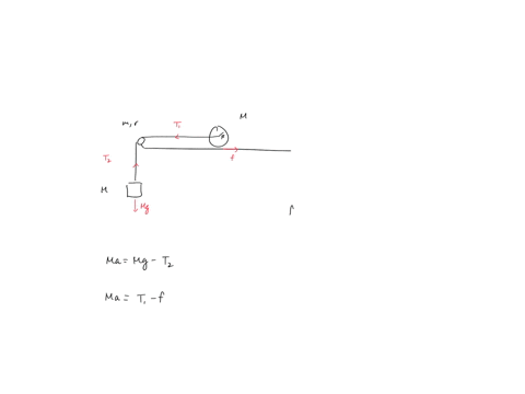 uniform-solid-cylinder-with-mass-mand-radius-placed-on-horizontal-tabletop-string-is-attached-t0-frictionless-axle-that-passes-through-the-center-of-the-cylinder-the-string-goes-over-pulley-61221