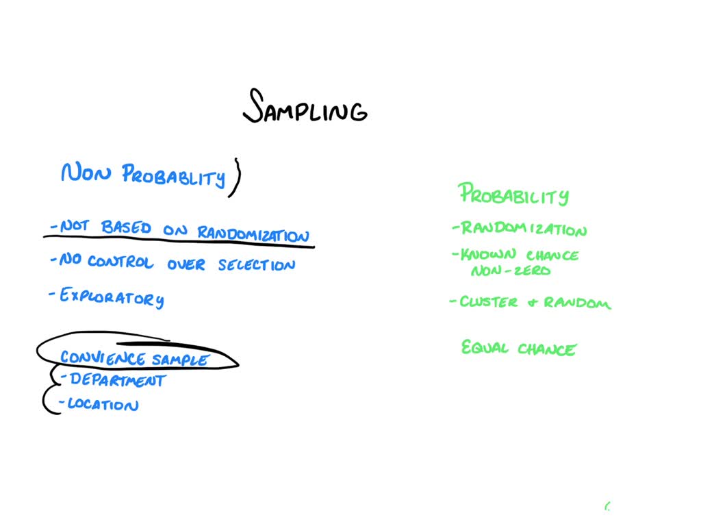 5 major differences between multistage sampling and multiphase sampling.