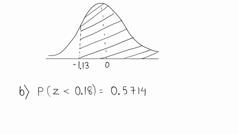 42-area-under-the-curve-part-ii-what-percent-of-a-standard-normal-distribution-n-0-0-1-is-found-in-each-region-be-sure-to-draw-a-graph-a-z-113-b-z-018-c-z-8-d-z-05-42area-undor-the-curvepart-62943
