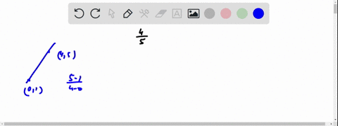 which-graph-has-a-slope-of-a-coordinate-plane-with-a-straight-line-the-line-starts-at-negative-5-negative-4-and-passes-through-points-at-0-1-and-4-5-a-coordinate-plane-with-straight-line-the-49015