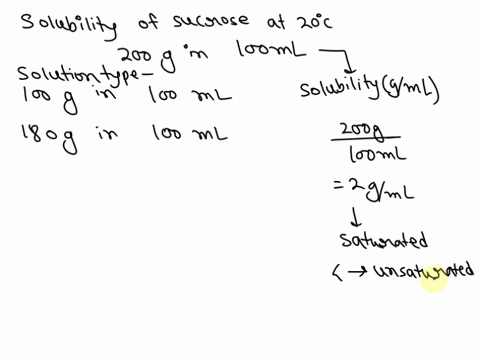 the-solubility-of-sucrose-at-20-is-200-g-in-100-ml-of-water-determine-whether-the-given-solution-is-saturated-unsaturated-or-supersaturated-100-grams-of-sucrose-dissolved-in-100-ml-of-water-10603