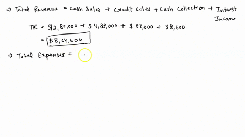 lantz-company-has-provided-the-following-information-cash-sales-totaled-280000-credit-sales-totaled-488000-cash-collections-from-customers-for-services-yet-to-be-provided-totaled-88000-a-240-58824