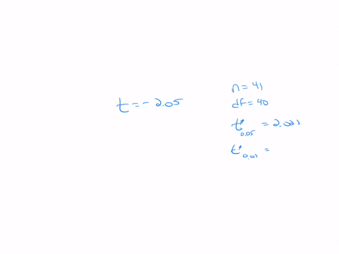 a-sample-of-n-41-produces-a-t-statistic-of-t-205-if-the-researcher-is-using-a-two-tailed-test-for-hypotheses-testing-which-of-the-following-is-the-correct-statistical-decision-a-the-research-46294