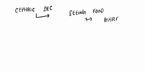 categorize-each-of-the-following-traits-based-on-which-phase-of-gastric-secretion-it-describes-categorize-each-of-the-following-traits-based-on-which-phase-of-gastric-secretion-it-describes-86698