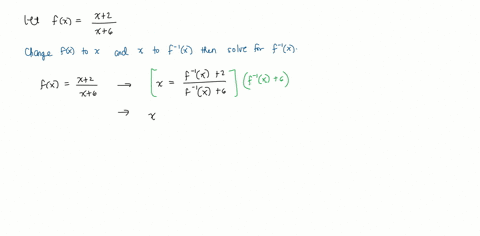 find-the-inverse-of-the-function-fxfracx2x6-enclose-numerators-and-denominators-in-parentheses-for-example-a-b-1n-f-1x