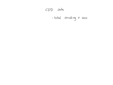 according-to-the-cdc-in-the-united-states-cigarette-smoking-results-in-nearly-deaths-per-year-50000-100000-500000-1-million-5-million-87342