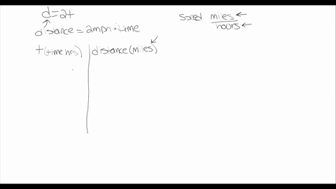 distance-rate-and-time-the-formula-d2-t-gives-the-distance-d-in-miles-that-a-child-can-walk-in-a-tim-13754