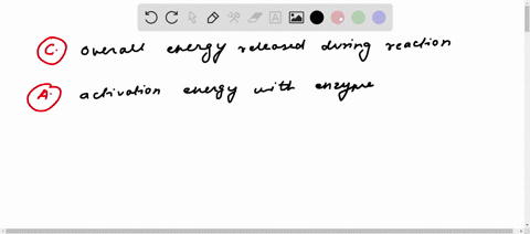 enzymes-speed-up-the-reaction-by-lowering-the-activation-energy-needed-for-the-reaction-to-start-compare-the-activation-energy-with-and-without-the-enzyme-without-enzyme-enzyme-ia-f-reactant-28297