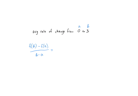 use-the-graph-of-f-to-evaluate-the-following-fx-the-average-rate-of-change-of-f-from-0-to-3-34844