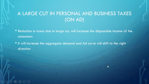 what-would-be-the-effect-of-each-of-the-following-on-aggregate-demand-or-on-aggregate-supply-as-indi-89862